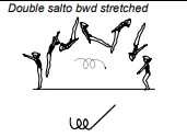 Double salto bwd stretched