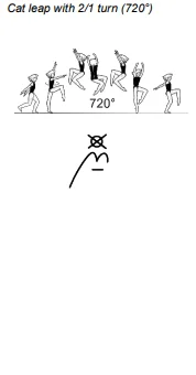 Cat leap with 2/1 turn (720°)