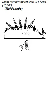 Salto fwd stretched with 3/1 twist (1080°)