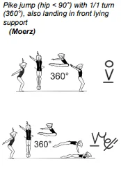 Pike jump (hip < 90°) with 1/1 turn (360°), also landing in front lying support