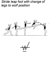 Stride leap fwd with change of legs to wolf position