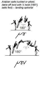 Arabian salto tucked or piked, (take-off bwd with ½ twist [180°], salto fwd) – landing optional