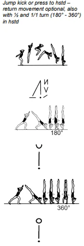 Jump kick or press to hstd – return movement optional, also with ½ and 1/1 turn (180° - 360°) in hstd