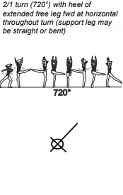 2/1 turn (720°) with heel of extended free leg fwd at horizontal throughout turn (support leg may be straight or bent)