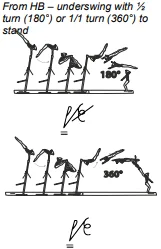 From HB – underswing with ½ turn (180°) or 1/1 turn (360°) to stand
