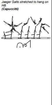 Jaeger Salto piked to hang on HB