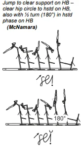 Jump to clear support on HB – clear hip circle to hstd on HB, also with ½ turn (180°) in hstd phase on HB