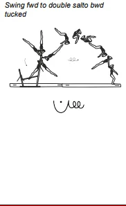 Swing fwd to double salto bwd tucked