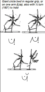 Giant circle bwd in regular grip, or on one arm (Liu), also with ½ turn (180°) to hstd