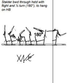 Stalder bwd through hstd with flight and ½ turn (180°), to hang on HB