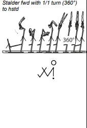 Stalder fwd with 1/1 turn (360°) to hstd