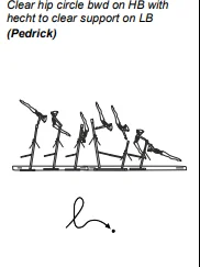 Clear hip circle bwd on HB with hecht to clear support on LB