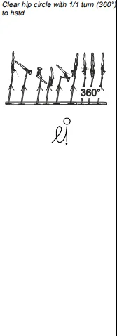 Clear hip circle with 1/1 turn (360°) to hstd