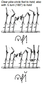 Clear pike circle fwd to hstd, also with ½ turn (180°) to hstd