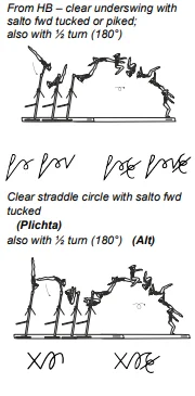 From HB – clear underswing with salto fwd tucked or piked; also with ½ turn (180°), Clear straddle circle with salto fwd tucked also with ½ turn (180°)
