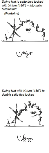 Swing fwd to salto bwd tucked with ½ turn (180°) – into salto fwd tucked, Swing fwd with ½ turn (180°) to double salto fwd tucked