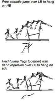 Free straddle jump over LB to hang on HB