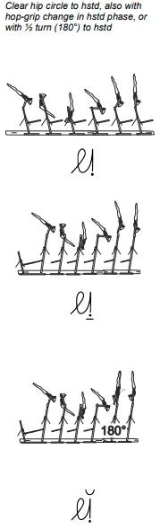 Clear hip circle to hstd, also with hop-grip change in hstd phase, or with ½ turn (180°) to hstd