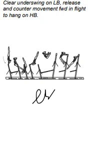 Clear underswing on LB, release and counter movement fwd in flight to hang on HB.