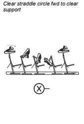 Clear straddle circle fwd to clear support
