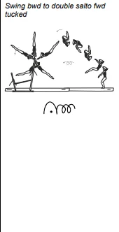 Swing bwd to double salto fwd tucked