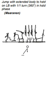 Jump with extended body to hstd on LB with 1/1 turn (360°) in hstd phase