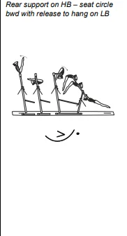 Rear support on HB – seat circle bwd with release to hang on LB