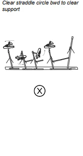 Clear straddle circle bwd to clear support