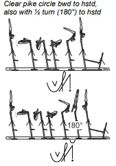 Clear pike circle bwd to hstd, also with ½ turn (180°) to hstd