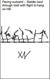 Facing outward – Stalder bwd through hstd with flight to hang on HB