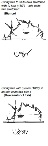 Swing fwd to salto bwd stretched with ½ turn (180°) – into salto fwd stretched, Swing fwd with ½ turn (180°) to double salto fwd piked