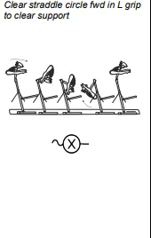 Clear straddle circle fwd in L grip to clear support