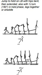 Jump to hstd on LB with hips bent, then extended, also with ½ turn (180°) in hstd phase, legs together or straddle