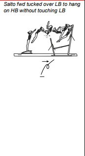 Salto fwd tucked over LB to hang on HB without touching LB