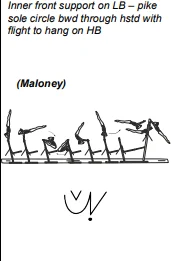 Inner front support on LB – pike sole circle bwd through hstd with flight to hang on HB