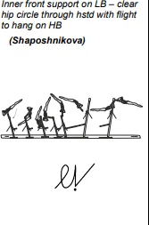 Inner front support on LB – clear hip circle through hstd with flight to hang on HB