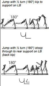 Jump with ½ turn (180°) kip to support on LB, Jump with ½ turn (180°) stoop through to rear support on LB through to rear support on LB (back kip)