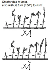 Stalder fwd to hstd, also with ½ turn (180°) to hstd