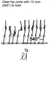 Clear hip circle with 1½ turn (540°) to hstd