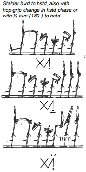 Stalder bwd to hstd, also with hop-grip change in hstd phase or with ½ turn (180°) to hstd