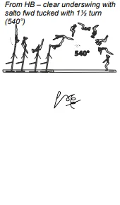From HB – clear underswing with salto fwd tucked with 1½ turn (540°
