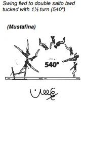 Swing fwd to double salto bwd tucked with 1½ turn (540°