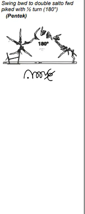 Swing bwd to double salto fwd piked with ½ turn (180°)