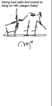 Swing bwd salto fwd tucked to hang on HB (Jaeger-Salto)