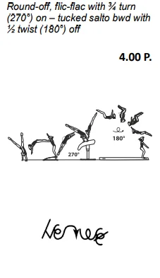 Round-off, flic-flac with ¾ turn (270°) on – tucked salto bwd with ½ twist (180°) off