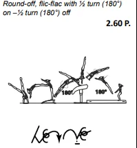 Round-off, flic-flac with ½ turn (180°) on –½ turn (180°) off