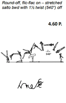 Round-off, flic-flac on – stretched salto bwd with 1½ twist (540°) off