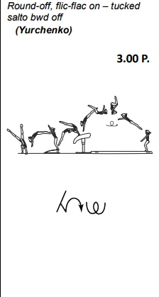 Round-off, flic-flac on – tucked salto bwd off