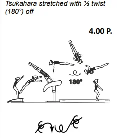Tsukahara stretched with ½ twist (180°) off
