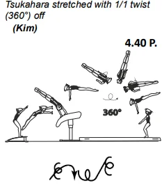 Tsukahara stretched with 1/1 twist (360°) off